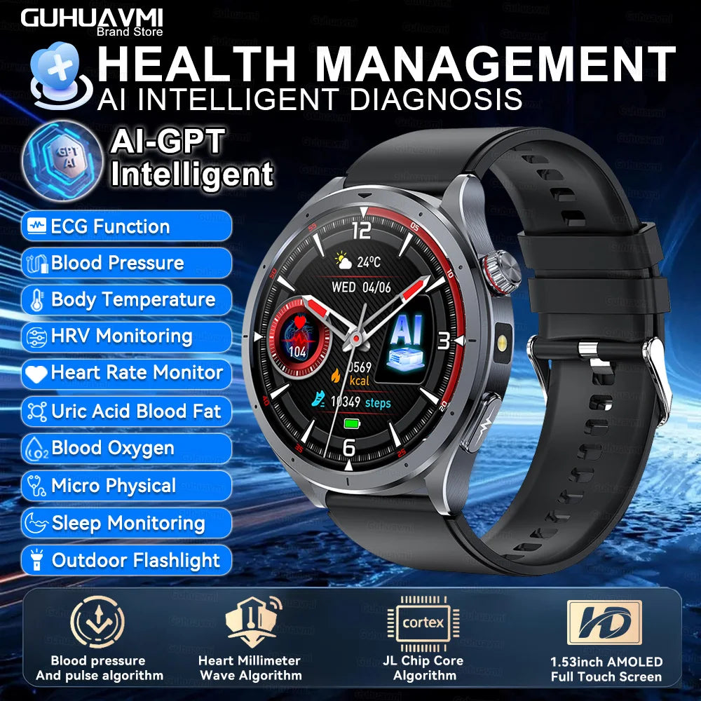 Smartwatch de Saúde 2026 — Análise de Gordura Corporal, ECG+PPG, Pressão Arterial e Oxigênio no Sangue