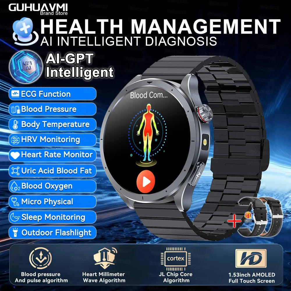Smartwatch de Saúde 2026 — Análise de Gordura Corporal, ECG+PPG, Pressão Arterial e Oxigênio no Sangue