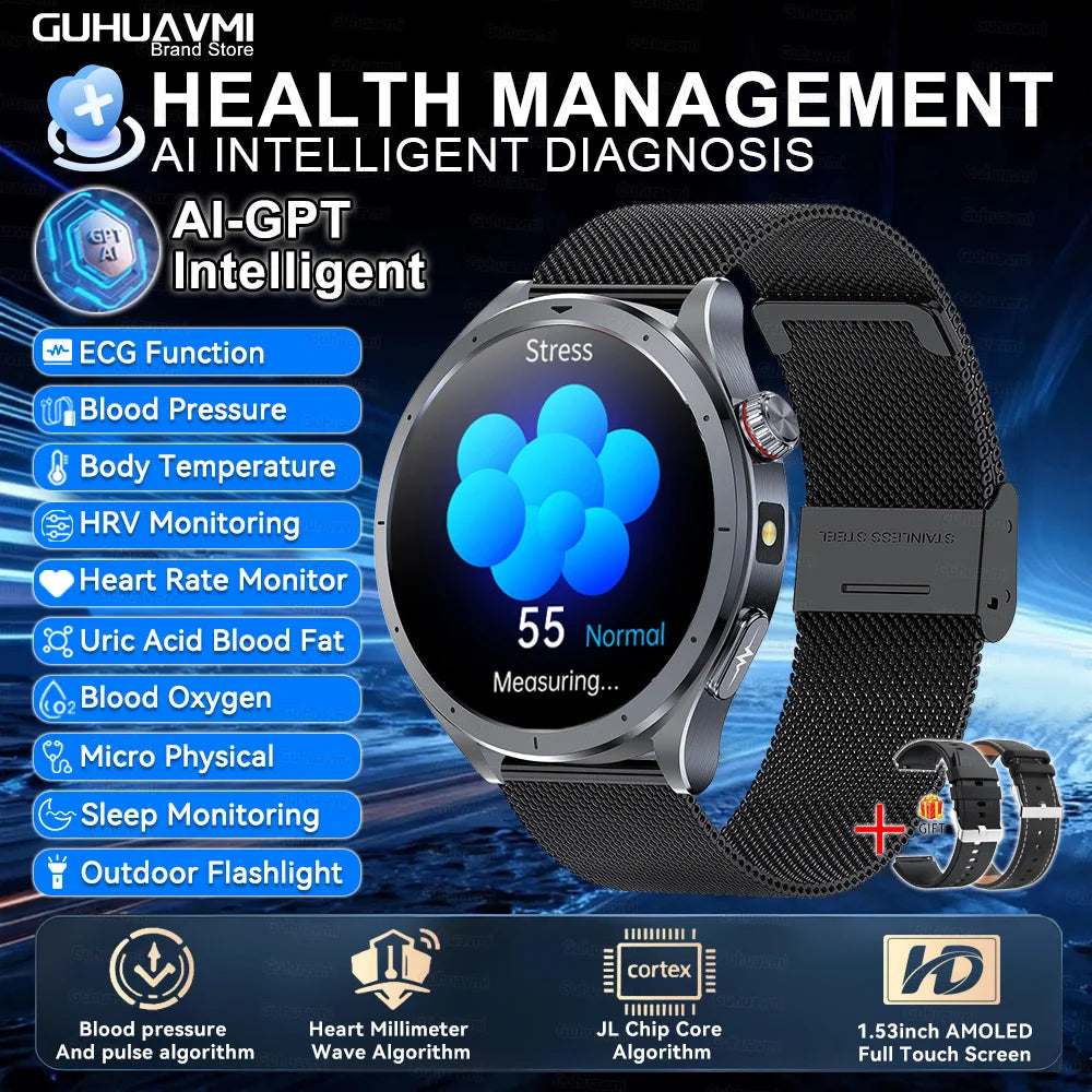 Smartwatch de Saúde 2026 — Análise de Gordura Corporal, ECG+PPG, Pressão Arterial e Oxigênio no Sangue
