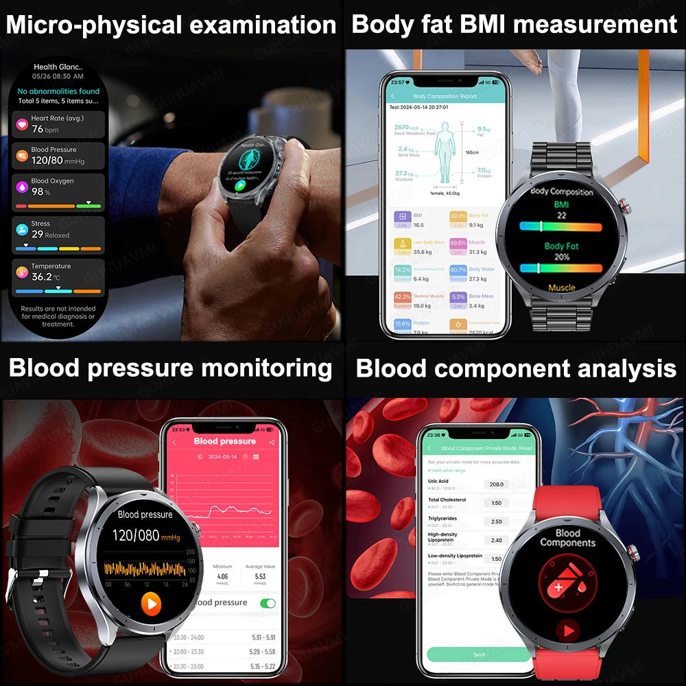 Smartwatch de Saúde 2026 — Análise de Gordura Corporal, ECG+PPG, Pressão Arterial e Oxigênio no Sangue