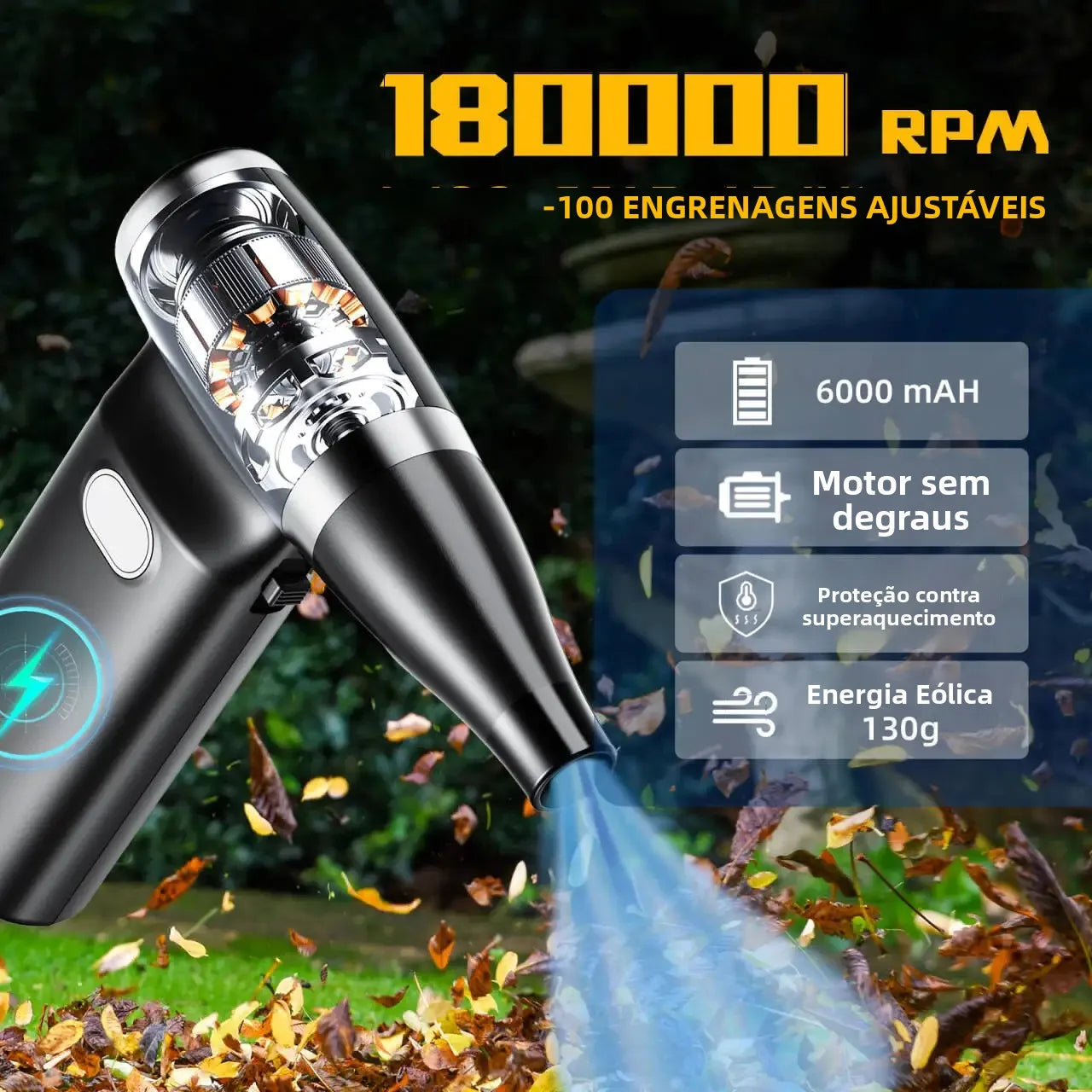 MelyBaoB Compressed Air Duster ,Handheld Turbo Jet Fan Powerful Blower-Cooling Fan,  Air Blower for Car Dryer/Home/PC Cleaning