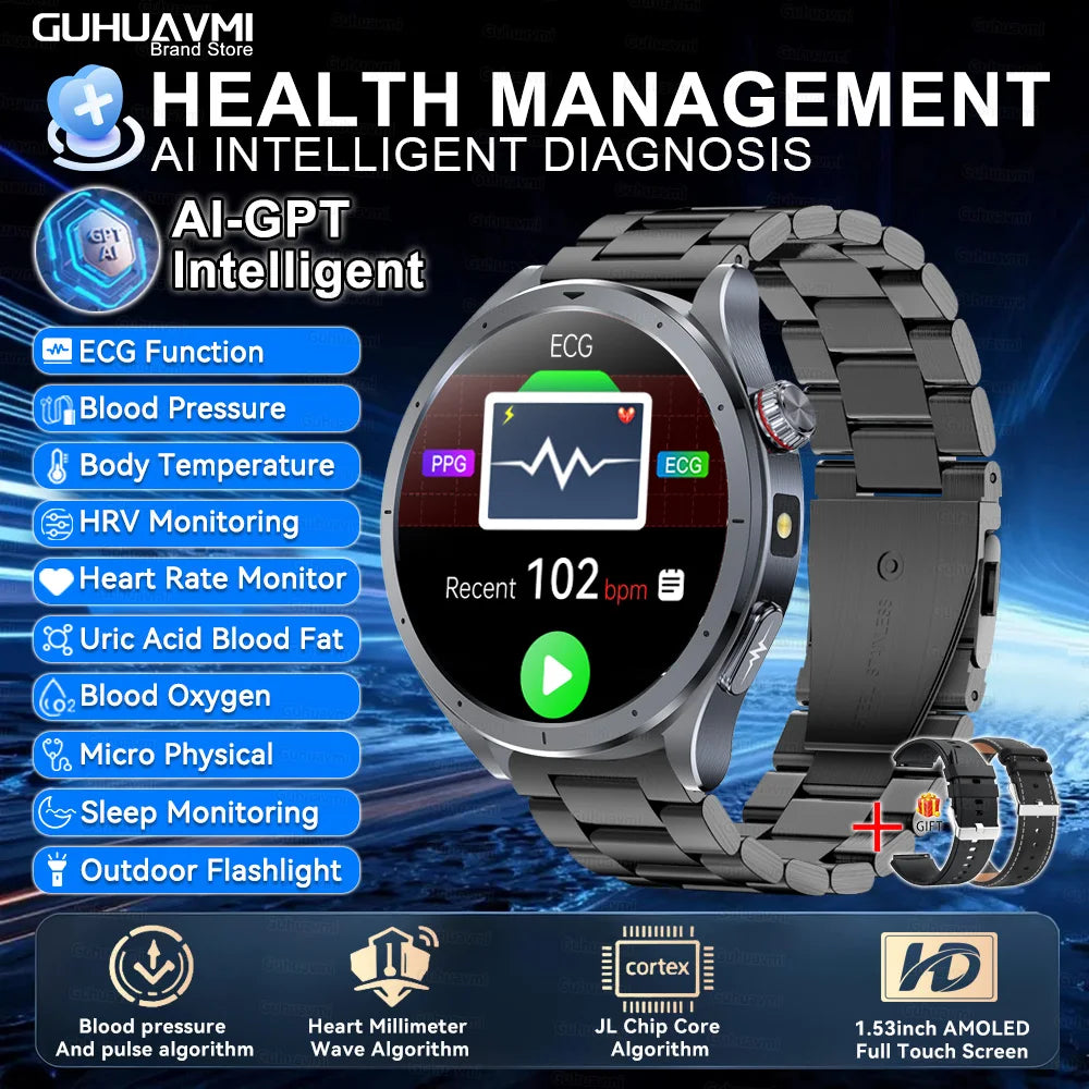 Smartwatch de Saúde 2026 — Análise de Gordura Corporal, ECG+PPG, Pressão Arterial e Oxigênio no Sangue