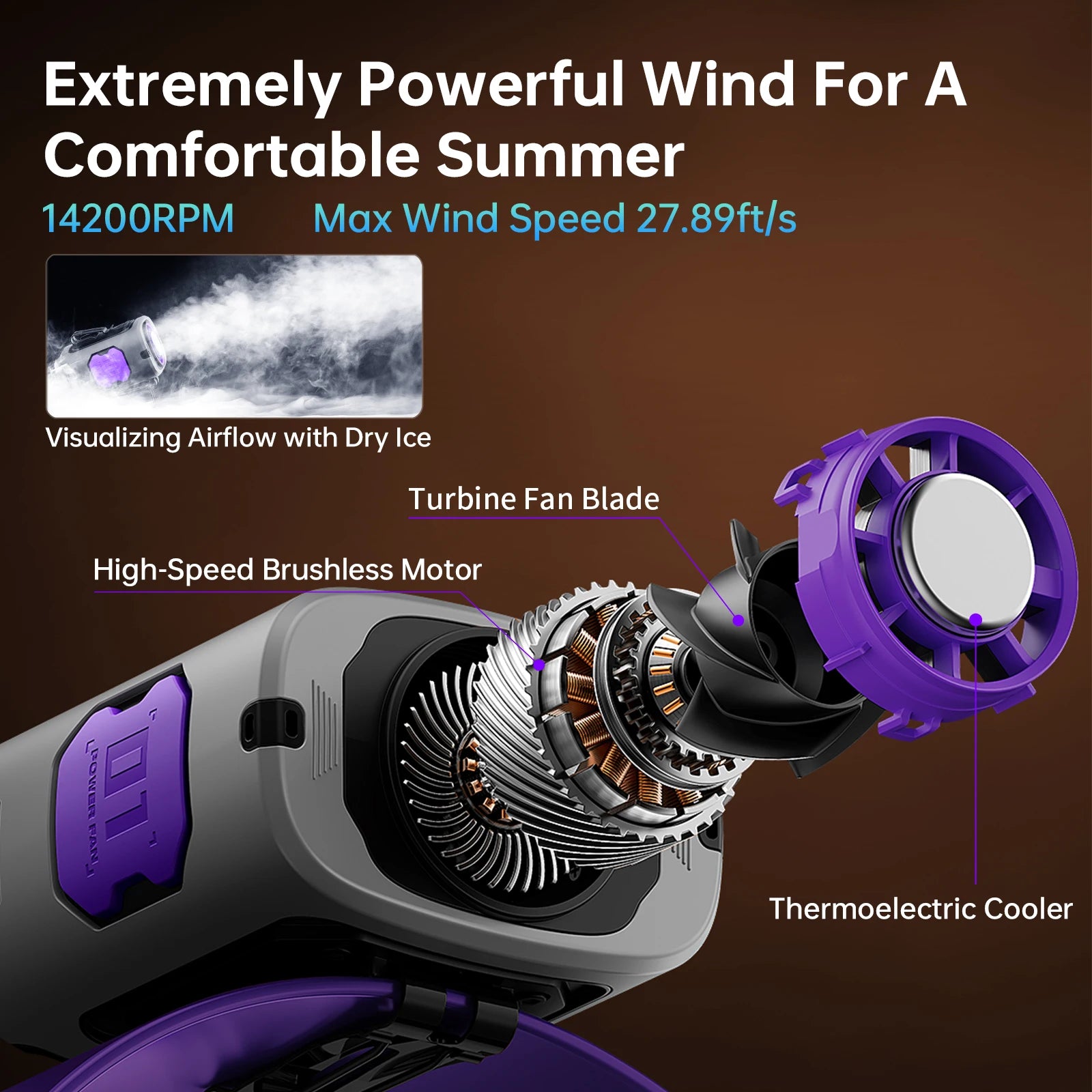 MUXNW Ventilador Waistban Rechargeable Clip-On Waist Fan with Ice Cooling Plate, 8000mAh Portable Hands-free Belt Fan for Campin