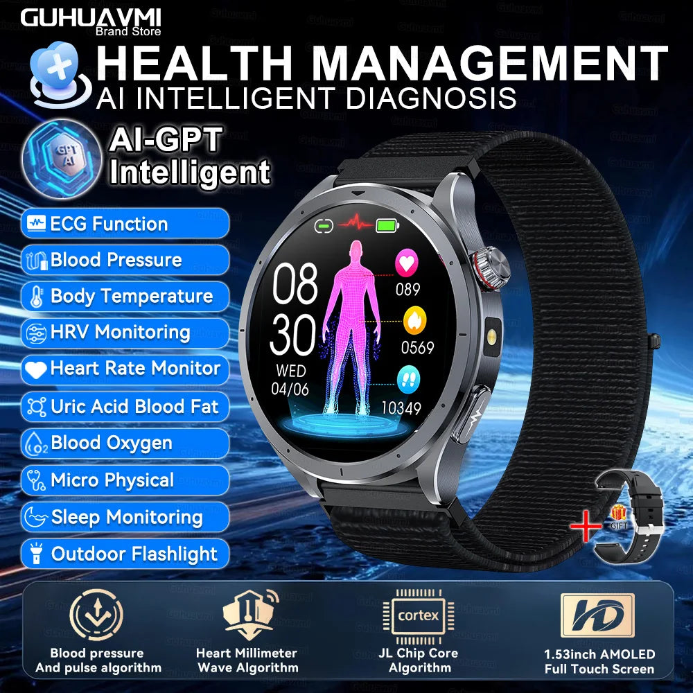 Smartwatch de Saúde 2026 — Análise de Gordura Corporal, ECG+PPG, Pressão Arterial e Oxigênio no Sangue