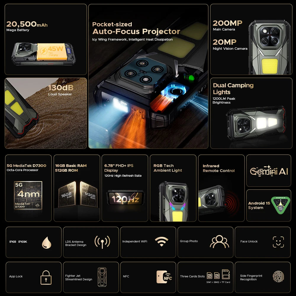 World Premiere DOOGEE V Max Play 5G Projector Rugged Phone 20500mAh Dual Camping Lights Dimensity 7300 16GB+512GB NFC Smartphone