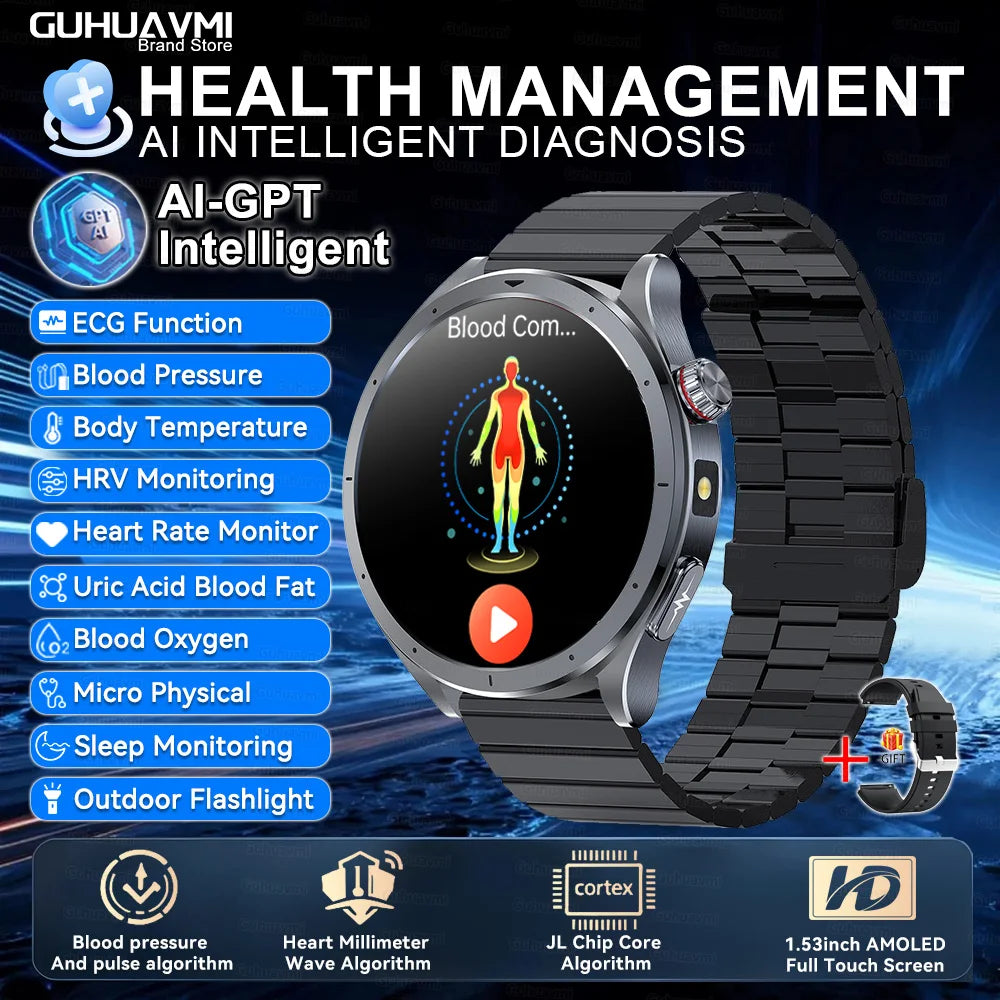 Smartwatch de Saúde 2026 — Análise de Gordura Corporal, ECG+PPG, Pressão Arterial e Oxigênio no Sangue