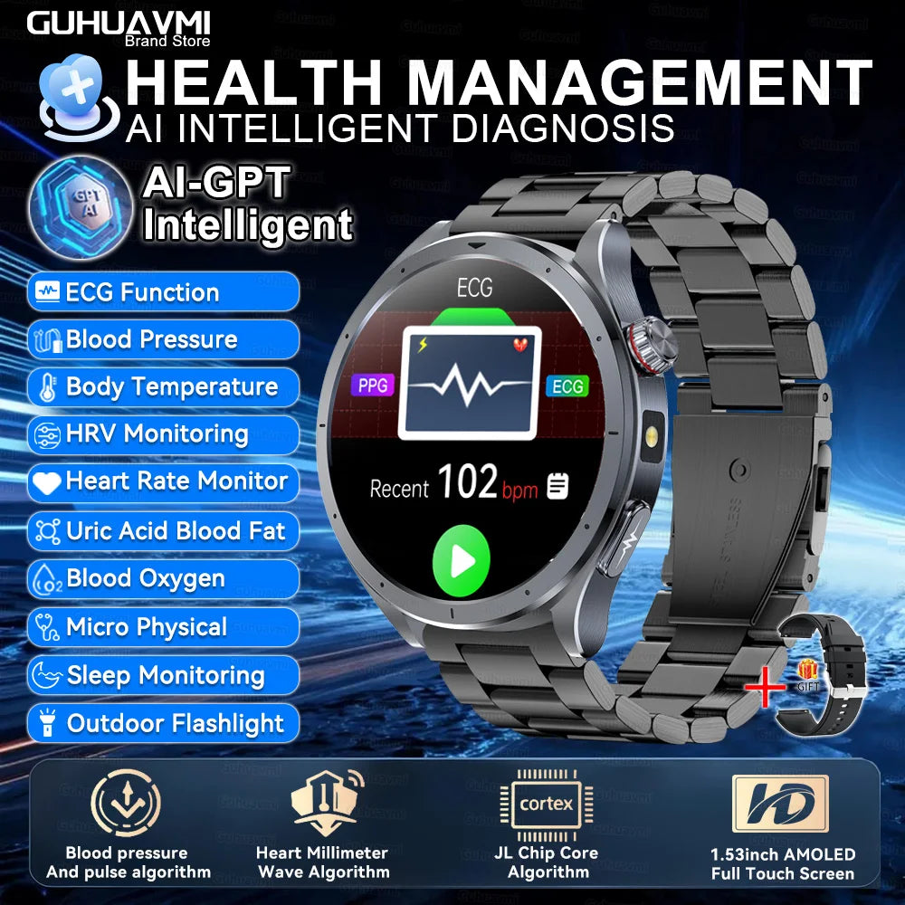 Smartwatch de Saúde 2026 — Análise de Gordura Corporal, ECG+PPG, Pressão Arterial e Oxigênio no Sangue