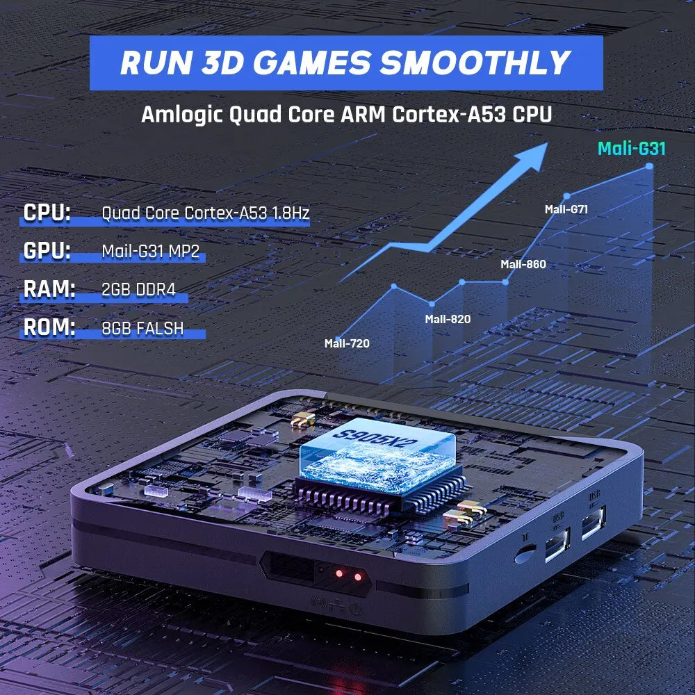 KINHANK Super Console X2 Pro Retro Video Game Console with 37000 Video Games for PS1/DC/MAME/SS with Gamepad Kid Gift Game Box