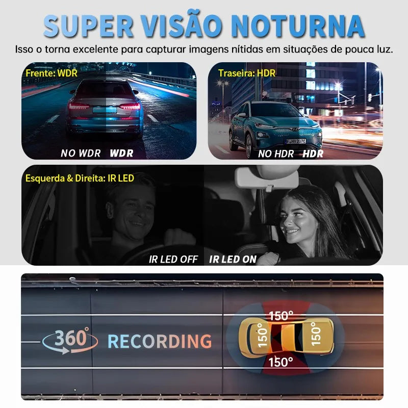 XUOIB 4CH GPS Dash Cam i9pro-wb Front 4K/2K+3*1080P for Car 360 DVR Camera 24H Parking Mode WiFi Video Recorder IR Night Vision