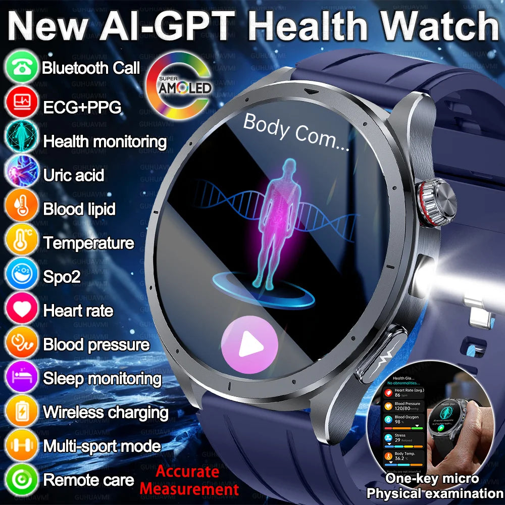 Smartwatch de Saúde 2026 — Análise de Gordura Corporal, ECG+PPG, Pressão Arterial e Oxigênio no Sangue