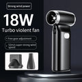 MelyBaoB Compressed Air Duster ,Handheld Turbo Jet Fan Powerful Blower-Cooling Fan,  Air Blower for Car Dryer/Home/PC Cleaning