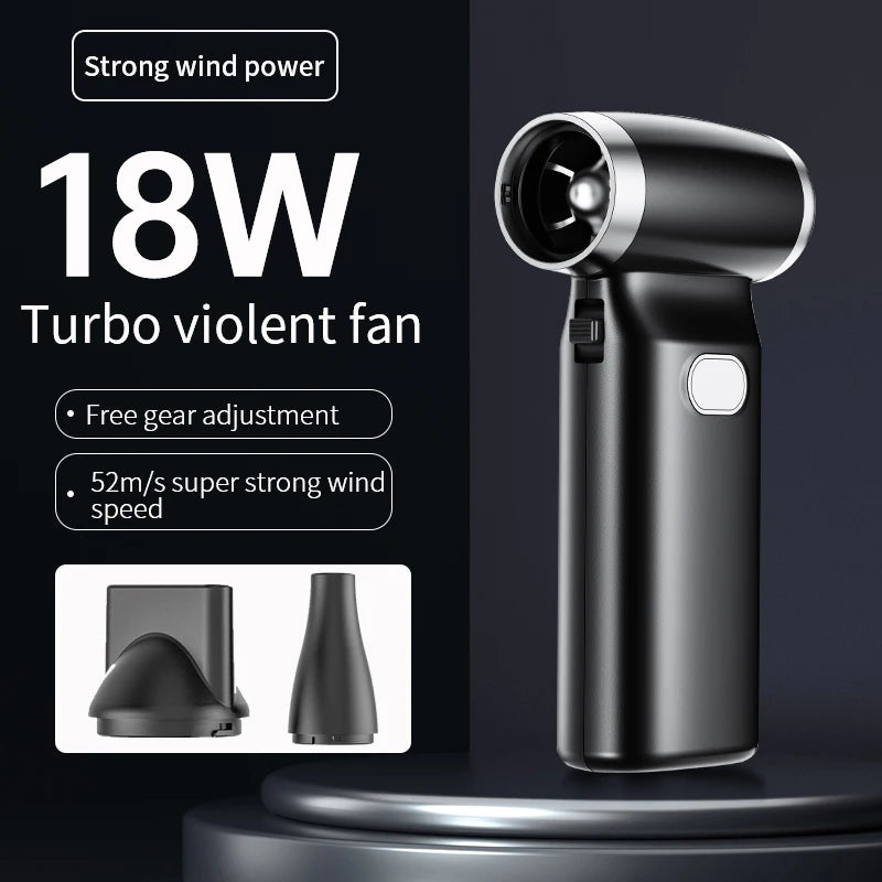 MelyBaoB Compressed Air Duster ,Handheld Turbo Jet Fan Powerful Blower-Cooling Fan,  Air Blower for Car Dryer/Home/PC Cleaning