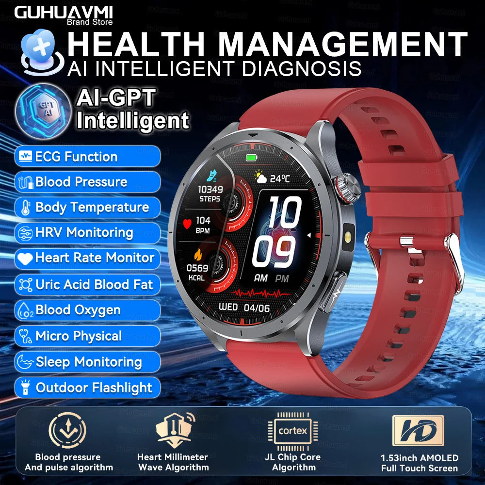Smartwatch de Saúde 2026 — Análise de Gordura Corporal, ECG+PPG, Pressão Arterial e Oxigênio no Sangue